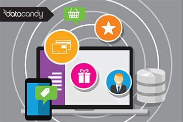 Loyalty360 Article