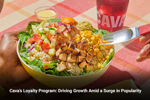 Cava’s Loyalty Program: Driving Growth Amid a Surge in Popularity 