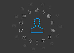 Loyalty360 Article