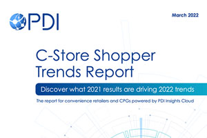 Learning from 2021: PDI’s Insight into 2022 Customer Loyalty Trends 