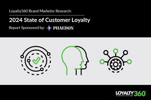 2024 State of Customer Loyalty Loyalty360 Brand Marketer Research [Infographic]