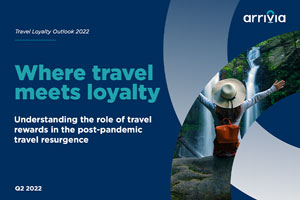 Where Travel Meets Loyalty: The Role of Travel Rewards in the Post-Pandemic Travel Resurgence