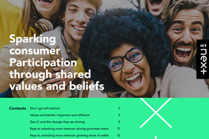 Connecting with Customer Emotions: ICF Next’s Insights into Customer Engagement through Shared Values and Beliefs 