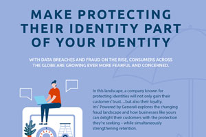 Make Protecting Their Identity Part of Your Identity