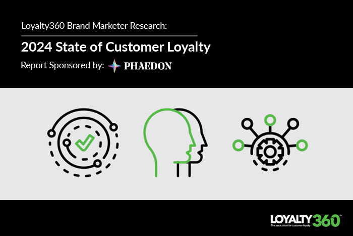 2024 State of Customer Loyalty Loyalty360 Brand Marketer Research [Infographic]