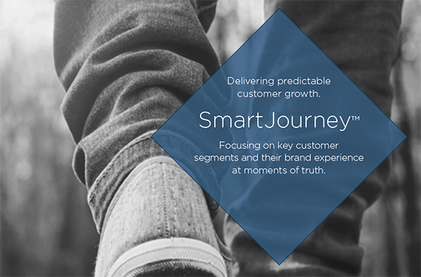 SmartJourney - 6 Steps to Personalized Smart Journeys