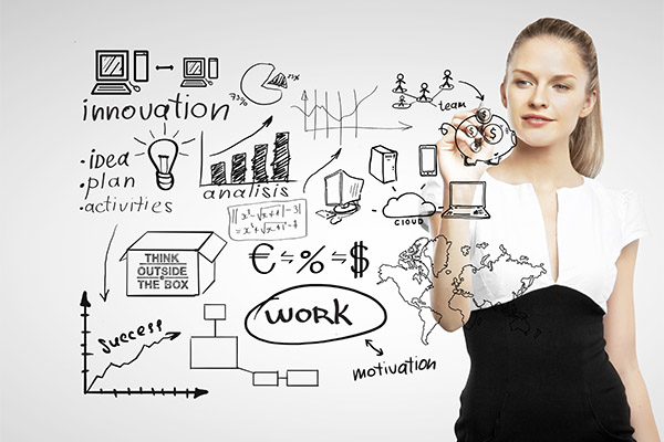 Interactive Whiteboard Technology Extends Beyond Customer Engagement