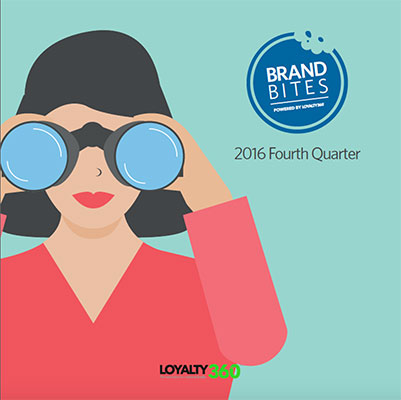 Brandbites: What Keeps CMOs Up At Night? 2016 Fourth Quarter
