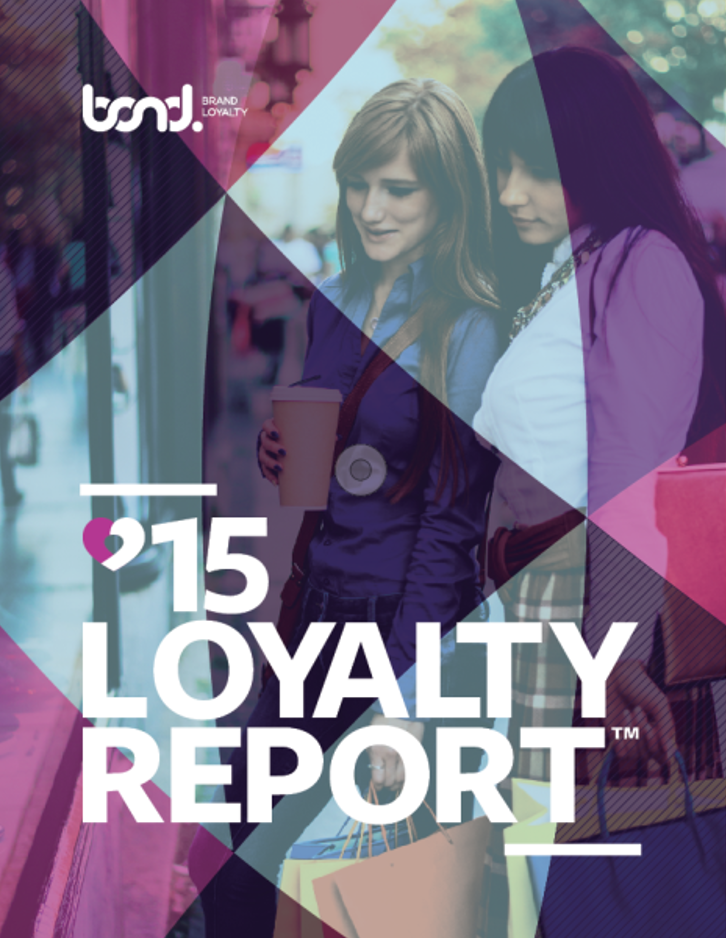 2015 Loyalty Report