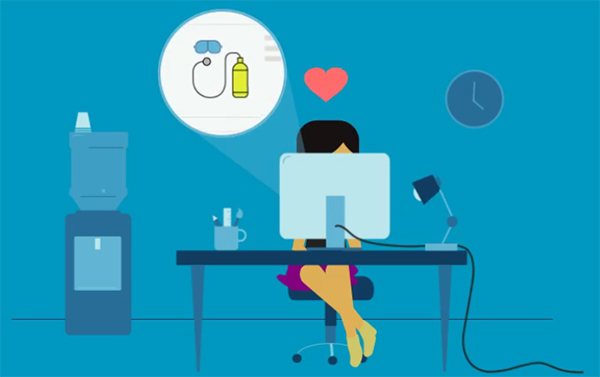 Driving Customer Loyalty Through CX-related Initiatives