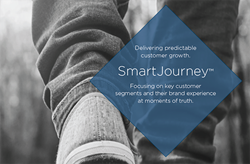 SmartJourney - 6 Steps to Personalized Smart Journeys