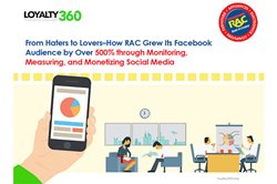 From Haters to Lovers–How RAC Grew Its Facebook Audience by Over 500% through Monitoring, Measuring, and Monetizing Social Media
