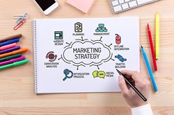 SAP Positioned in Leaders Quadrant for Marketing Resource Management